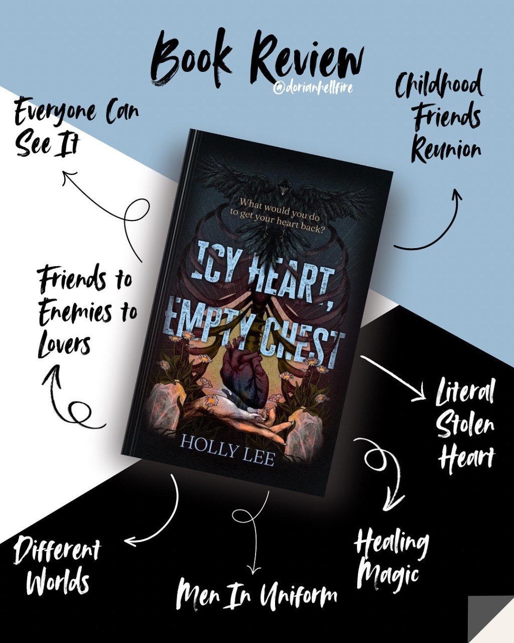 Icy Heart, Empty&nbsp;Chest