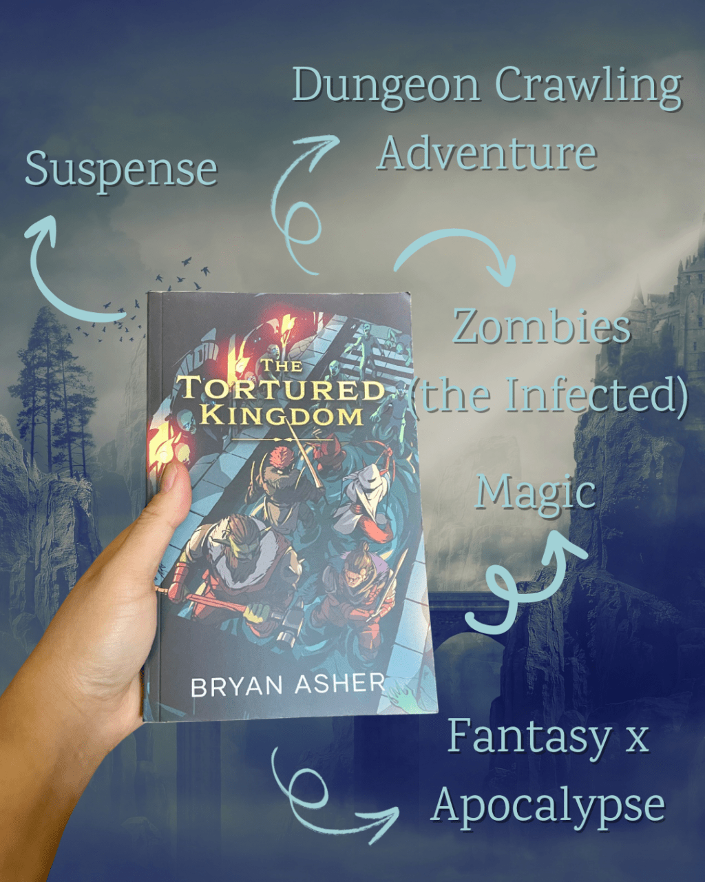 The Tortured Kingdom