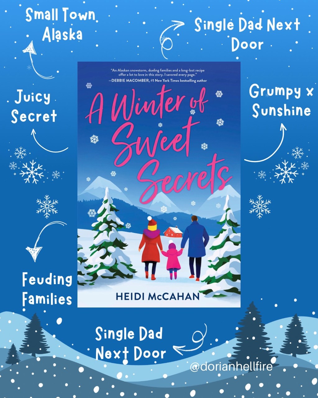 A Winter of Sweet&nbsp;Secrets