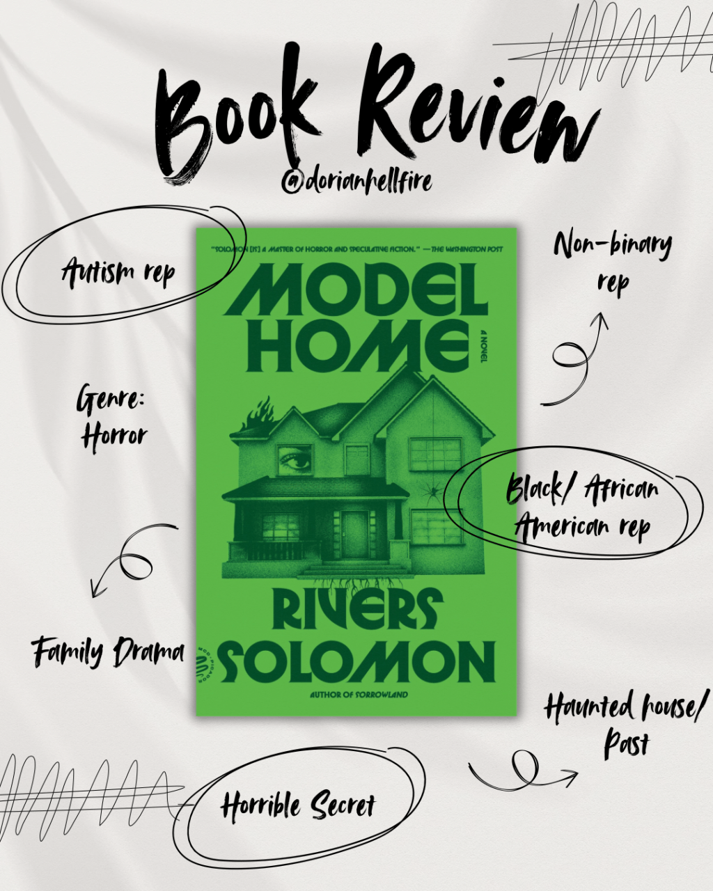 Book Review: Model&nbsp;Home